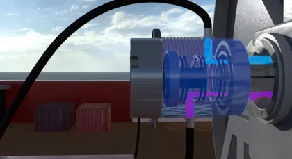 Applications of Single Flow Rotary Joint